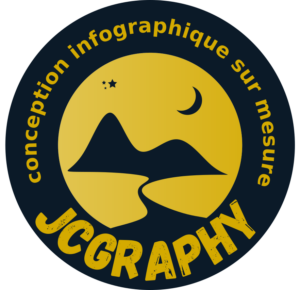 Logo JCGRAPHY